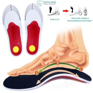 semelle orthopédique